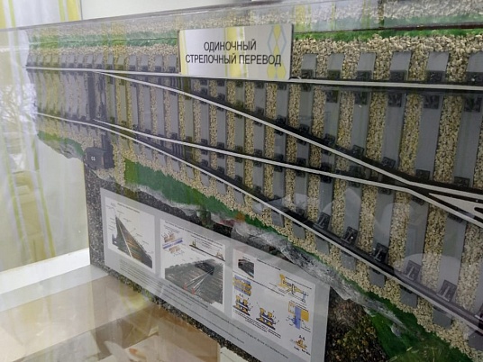 Действующий макет одиночного стрелочного перевода